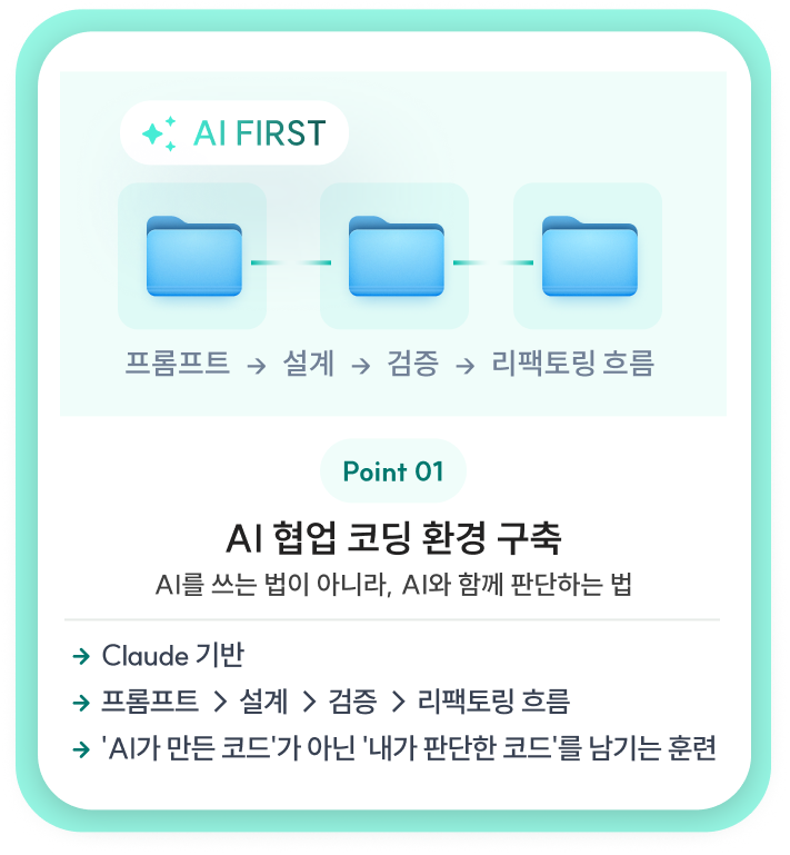 Point 1